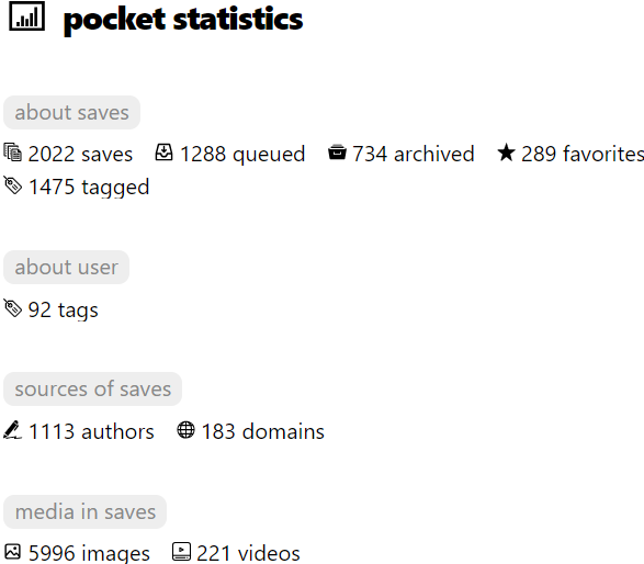 Pocket Database sparkpocketjoy - data explorer for mozilla's pocket